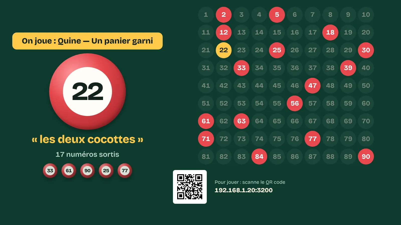 L'écran public de Carton Plein : le dernier numéro sorti en grand, son surnom et le tableau des 90 numéros.